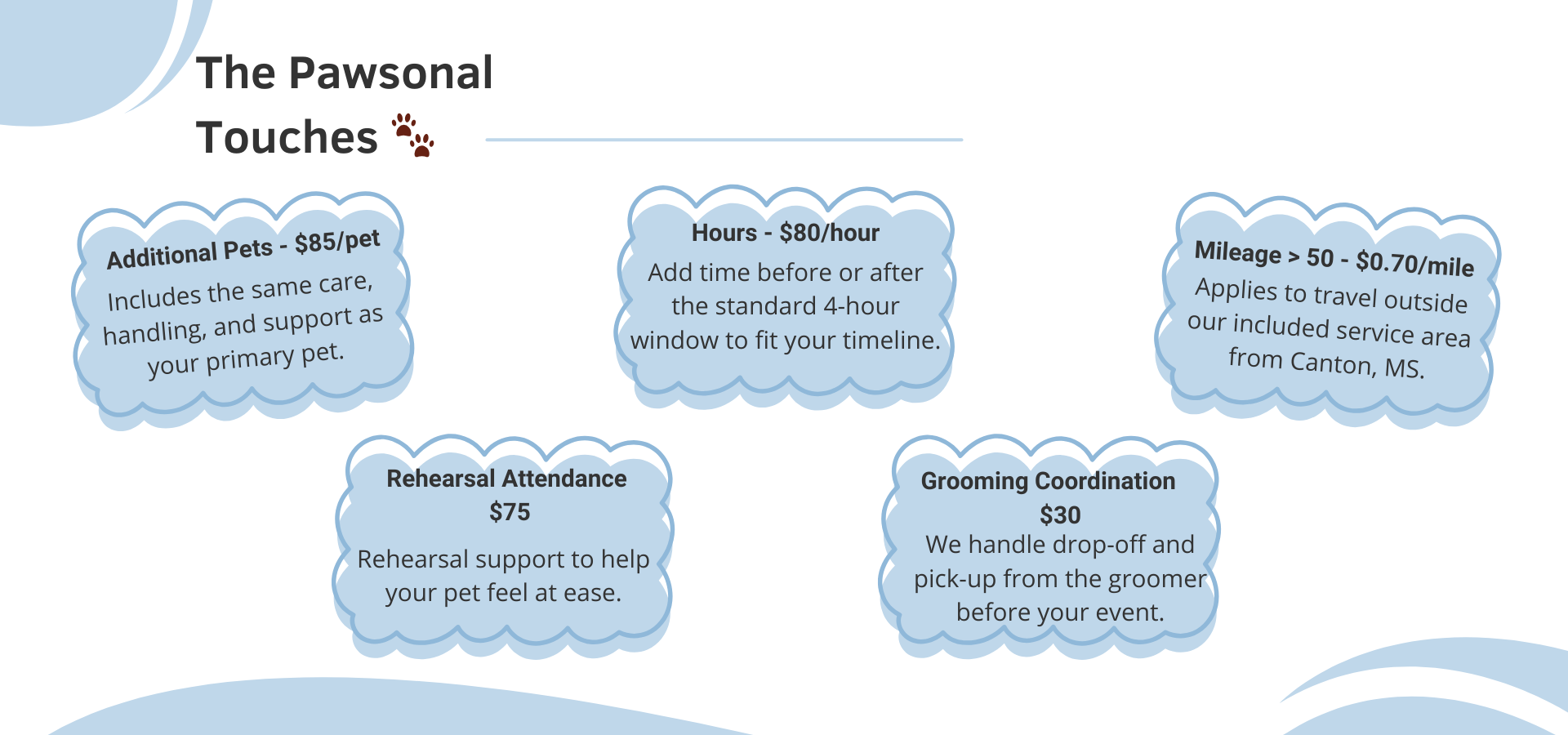 The Pawsonal Touches �� (1)